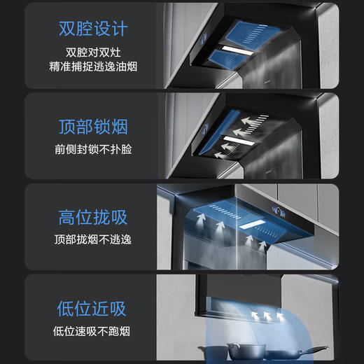 海尔变频抽油烟机静音家用30立方顶7字外观侧底三吸自清洁吸排烟机CXW-358-E900C75 商品图2