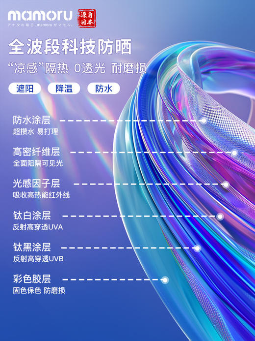 【Mamoru】六折彩胶防晒伞防紫外线遮阳晴雨伞 EVA便捷手袋版 商品图6