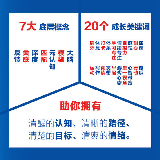 认知觉醒+认知驱动+认知觉醒青少版 套装3册 商品图4