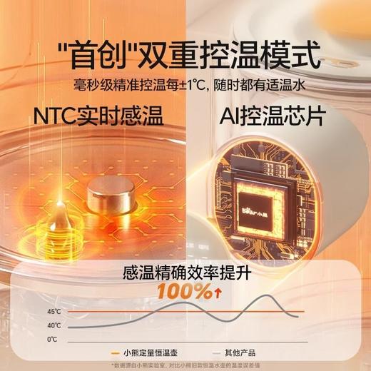 小熊恒温热水壶婴儿保温泡奶机宝宝一体自动智能冲奶壶家用调奶器 商品图2