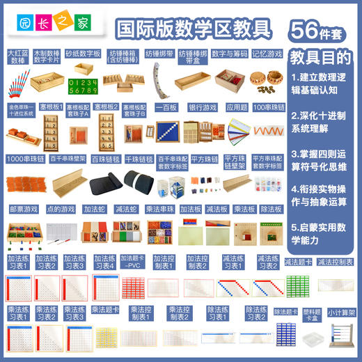 AMI国际版蒙氏教具 AMI数学感官生活科学文化区教具 商品图3