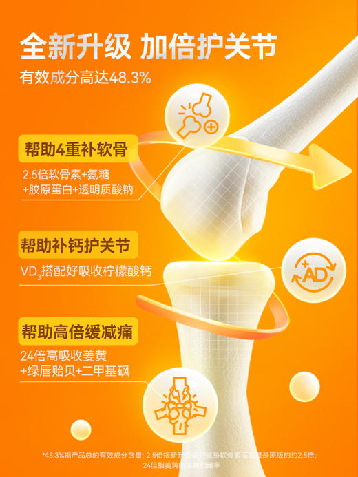 【65元任选2件】普安特狗狗关节软骨素折耳猫泰迪金毛犬用关节软骨宠物营养补充剂力维加* 商品图2