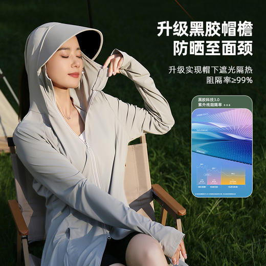 雀说长款黑胶防晒衣女夏季防紫外线新款冰丝透气薄罩衫全身防晒服AL62426 商品图3