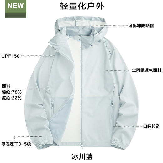 夏季新款【冰丝防晒衣】轻薄透气皮肤衣 upf50+防紫外线防晒服男 国庆国庆出游 商品图8