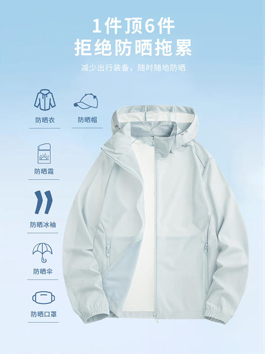 夏季新款【冰丝防晒衣】轻薄透气皮肤衣 upf50+防紫外线防晒服男 国庆国庆出游 商品图1