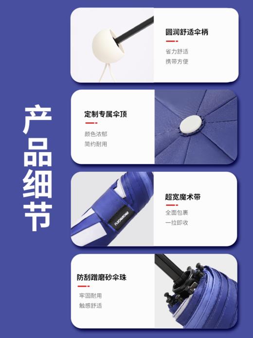 【Mamoru】拼色胶囊伞太阳伞晴雨两用伞防晒女防紫外线超轻便携 商品图6