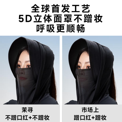 【长款防晒衣】五色可选-茉寻-5D立体面罩不蹭妆 呼吸更顺畅 衣长至小腿 长时间全身防晒 商品图5