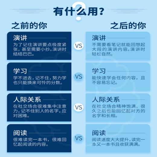 无限可能 快速唤醒你的学习脑 深度思考快速学习书籍 商品图3