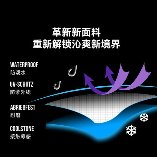 短裤【原纱凉感 蝉翼般轻薄】素湃全效云壳工装短裤 男女同款 高颜值 百搭好看  C3525 商品图5