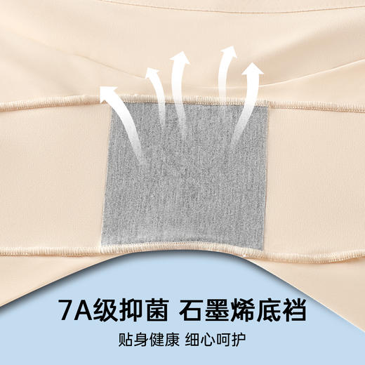 S1-【2条装】【7A抑菌裆高腰收腹塑型】三合一安全裤防走光打底无痕内裤   兰溪若梦 商品图4