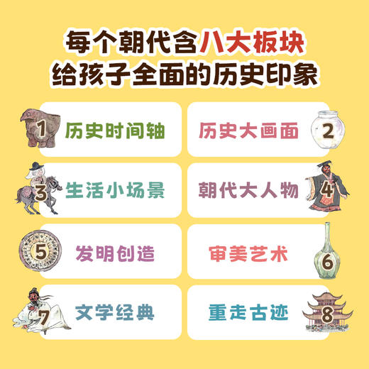 【5-10岁】中国简史（绘本版）全5册 商品图3