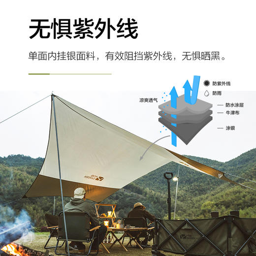 牧高笛 六角天幕俊庭520 橄榄绿  NX20661025 商品图3