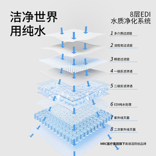 【清仓品】野狮湿厕纸纯水洁厕湿巾私处擦屁屁男士女士孕妇专用家庭实惠装 商品图8