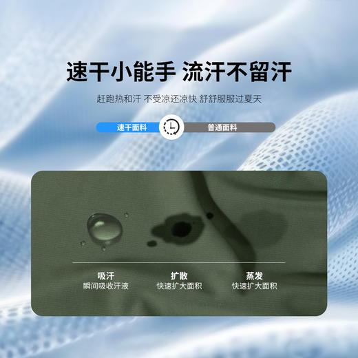 迪士尼夏季男童短袖套装ZD2ET023 商品图6