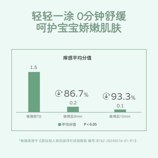 美国欧比信婴儿童止叮痒滚珠非紫草膏舒缓防叮止蚊虫叮咬便携套装 商品图2