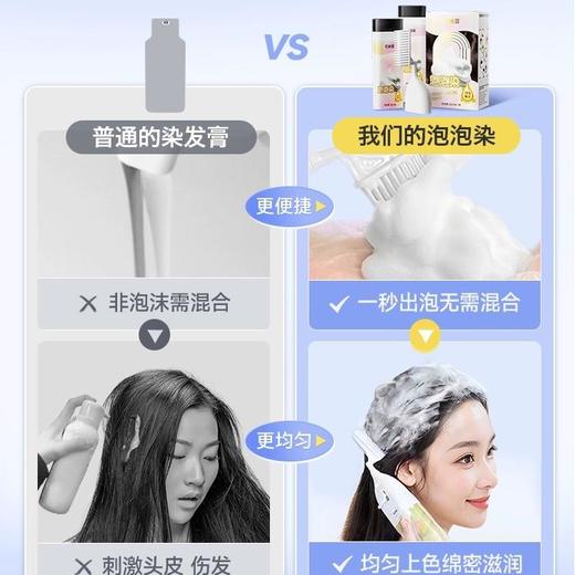 【忆丝芸焕彩泡泡染发摩丝】 纯黑茶色植物染发膏男女天然泡沫无刺激正品 商品图2