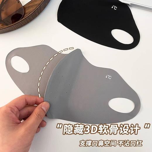 防晒口罩女防紫外线护眼角高颜值2025夏季新款遮阳透气冰丝面罩 商品图1