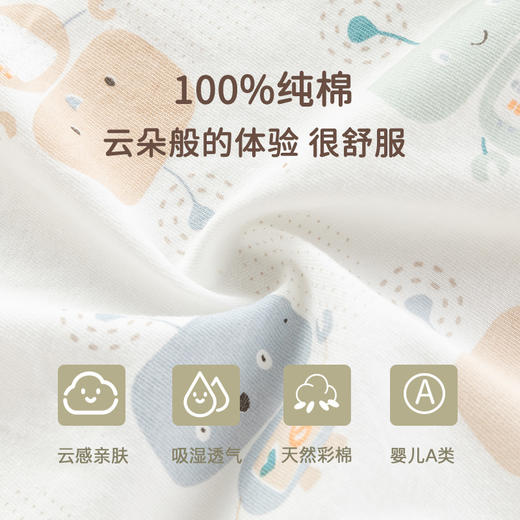 【儿童防晒衣￥36.5】儿童春夏防晒衣纯棉外套宝宝皮肤衣夏薄款空调衫婴儿外出衣服 商品图2