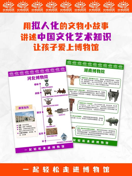 EZ | 中国15大省博144件镇馆之宝知识（49页PDF） 商品图4