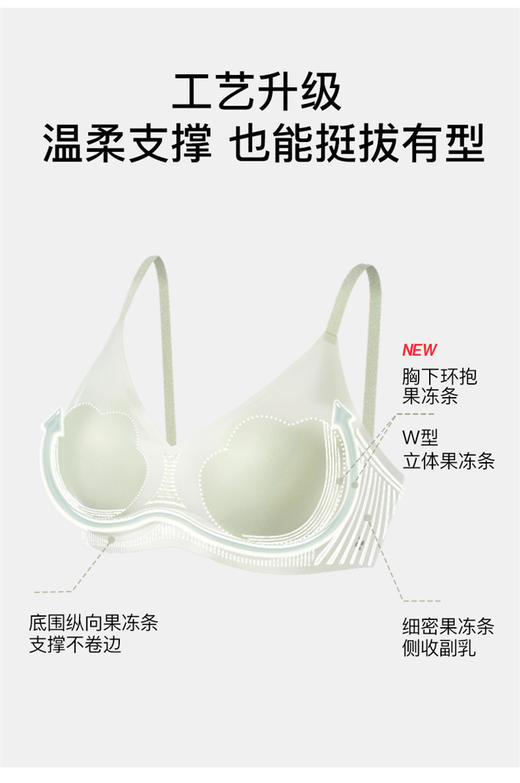 【ubras薄荷凉感夹心软支撑背勾文胸A-D杯】  ✅升级凉感薄荷纱面料，质地细腻柔滑，持续降温更凉快 ✅第四代全新果冻条软支撑工艺，三重定向聚拢，向上支撑 商品图3
