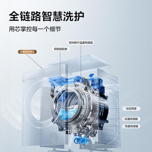 【新品上市】TCL小黄人·大眼萌AI超级筒T7R 12公斤DD直驱洗烘一体 G120T7R-HDI 商品图3