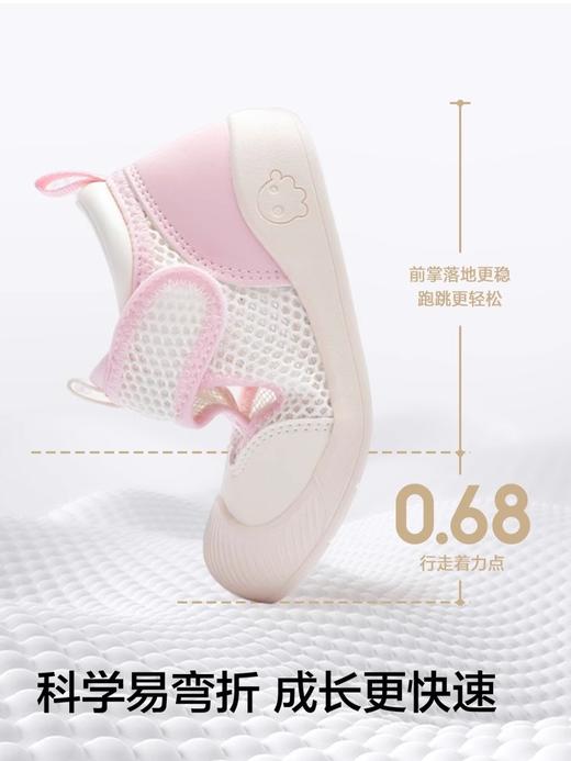 巴拉巴拉童鞋宝宝学步鞋男童女童凉鞋婴儿鞋子2025夏新款透气网布 商品图4