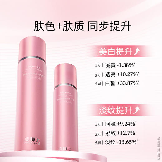 【年终回馈】凌博士高阶早P晚R至臻水乳+美白水乳早晚修护紧致美白去黄 商品图3