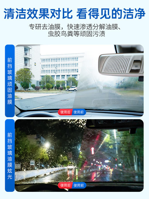 固特威汽车玻璃水强力去污去油膜小轿车专用乙醇雨刮器水四季通用 商品图2
