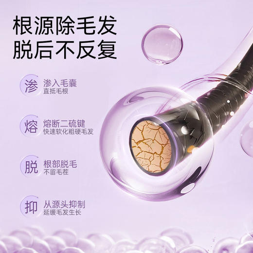 【女士脱毛】杰士邦脱毛膏 温和私密女生拉拉私密腿毛腋下私处全身褪毛100g 商品图2