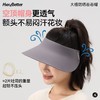 HeyBetter成人防晒帽女大帽檐空顶帽子户外运动超轻可机洗遮阳帽 商品缩略图0