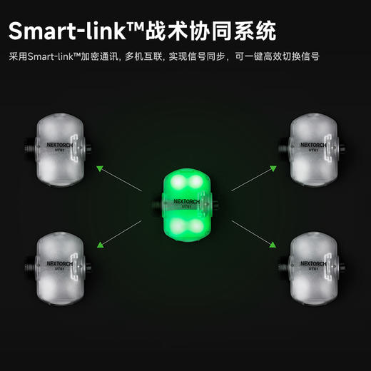 纳丽德UT61甲壳虫型多光源战术信号灯 商品图3