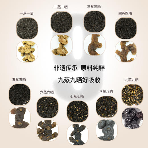 地标产品【九华禧】黄精芝麻丸 配料简单 非遗传承 九制工艺 细腻清甜绵软 商品图4