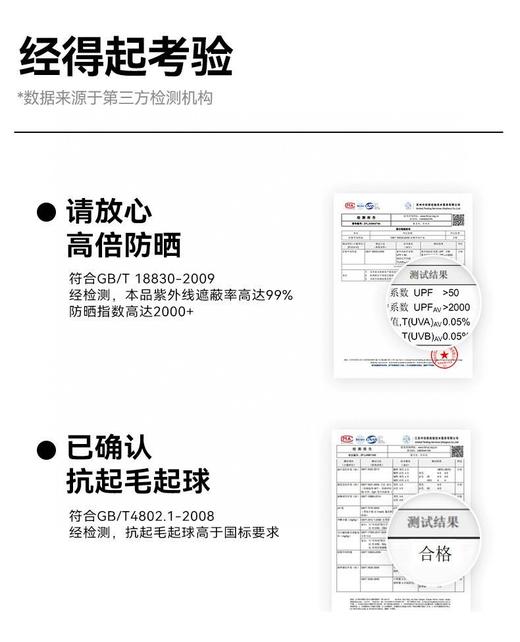 二店y 【没有吊牌，其他一致】，保真，oh sunny防晒空顶帽 商品图5