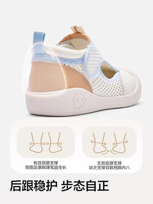 巴拉巴拉童鞋宝宝学步鞋男童女童凉鞋婴儿鞋子2025夏新款透气网布 商品图3