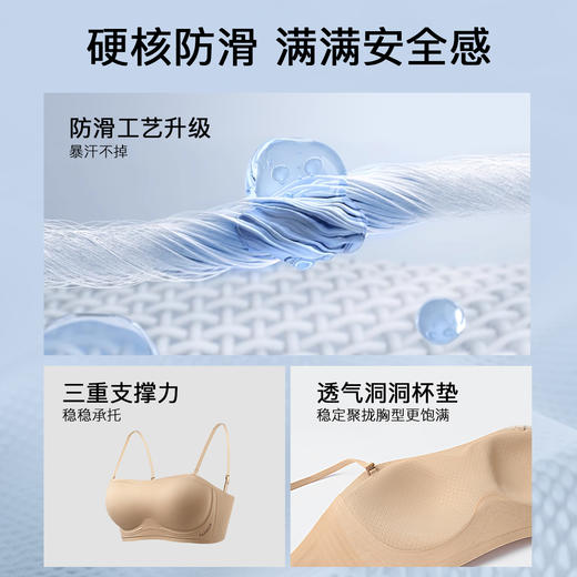 A3-【A-B杯】【防滑氨纶面料】【透气洞洞杯垫】【侧翼自带透气孔】【防滑不掉无肩带抹胸】润微夏季薄款无痕防走光小胸聚拢美背内衣文胸  皎月无痕【小胸-半杯】 商品图3