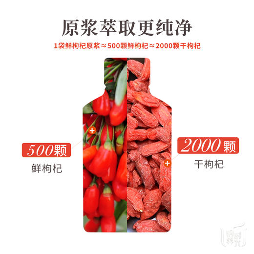 【昀蓉·有机枸杞原浆多盒】 ·多国认证720项0农残检测 ·  拒绝添加 · 营养更全 · 吸收更快· （40ml*7袋/盒）(包装升级·新老包装随机发货) 商品图6