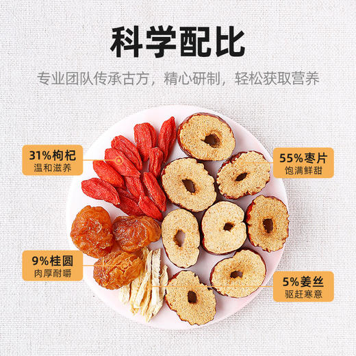 【冬季滋补】杞里香120g盒装桂圆姜丝茶，枸杞 红枣 桂圆 姜丝，独立小袋，“姜” 你暖暖呵护 商品图5