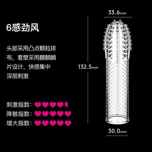 【狼牙套】第6感风系列水晶狼牙套组合装 暴风飓风旋风劲风异形延时加长套 商品图9