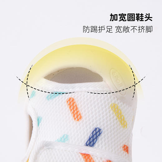 贝贝怡25春夏季新款男女宝宝学步凉鞋透气防滑沙滩鞋圆头运动休闲凉鞋ZB2EX013 商品图7