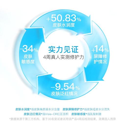 【面膜】绽妍皮肤保湿修护贴5片（妆品蓝膜）25ml*5 日常维稳 舒缓敏皮 补水修护 商品图9