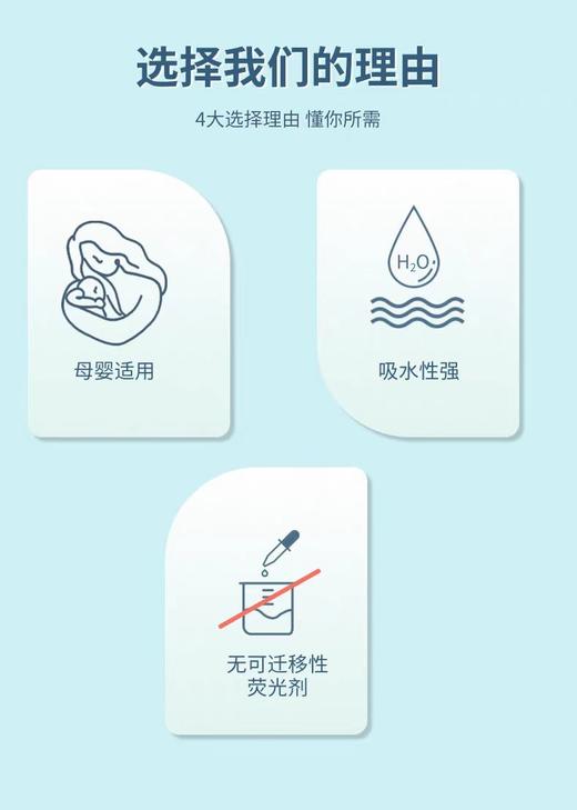 苏软软隔脏一次性马桶坐垫（旅行出差便携装） 商品图7