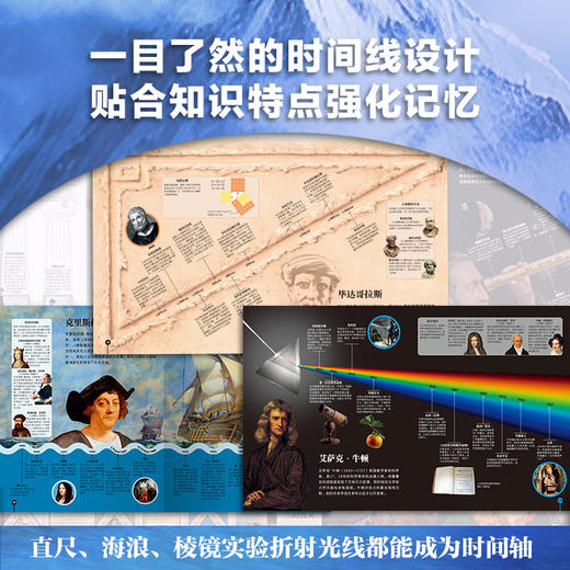 《DK 时间线图解万物简史》 《DK 时间线人类群星闪耀时》 商品图3