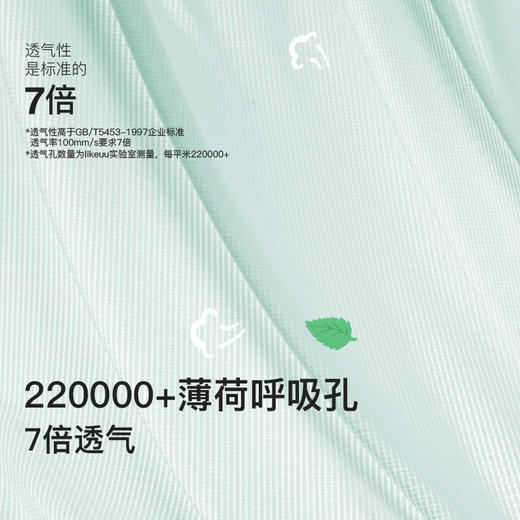 ubras旗下likeuu儿童内衣甜梨薄荷女童软弹透气小凉风工字背文胸ZY 商品图1