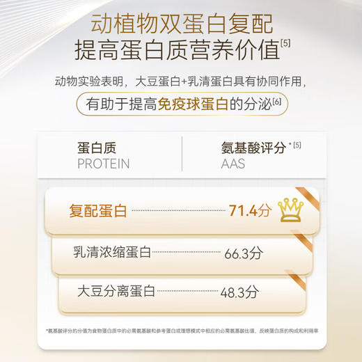 汤臣倍健金装蛋白粉礼盒（300g*2）中老年人增强免疫力 送爸妈 商品图7