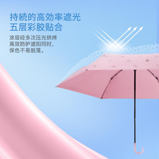 【Mamoru】小弯钩线稿防晒伞防紫外线迷你遮阳伞晴雨两用伞 商品图6