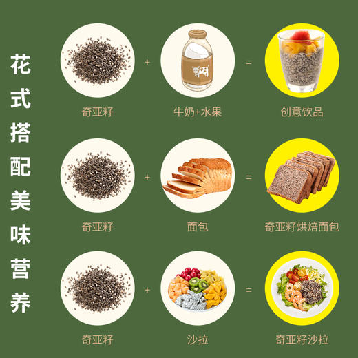 【轻食搭配推荐】【袋鼠小布】墨西哥奇亚籽罐装  200g/罐 商品图6