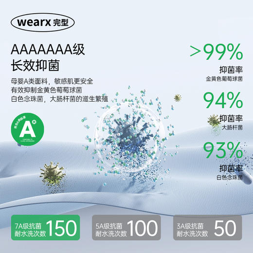 【完型-普象专属】大口袋情侣速干短袖 商品图2