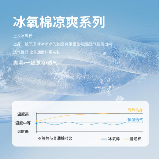 贝贝怡短袖套装ZB2ET055 商品图4