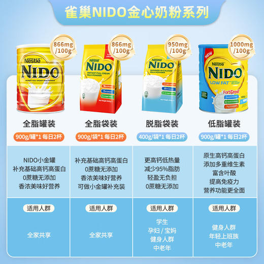 【海豚美购】雀巢NIDO速溶脱脂高钙调制乳粉400g 商品图5