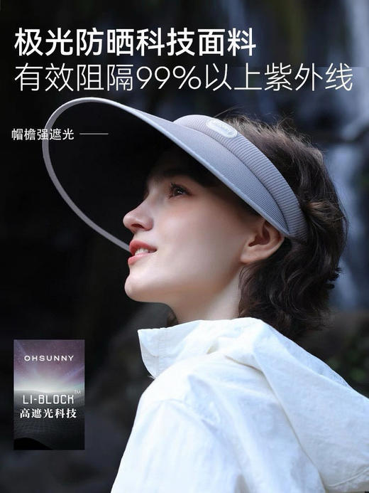 :硬控防晒领域14年的专业老品牌遮阳帽 商品图1